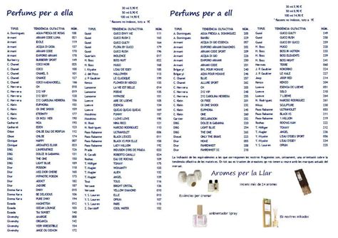 iap pharma parfums liste équivalence|fragancias iap pharma.